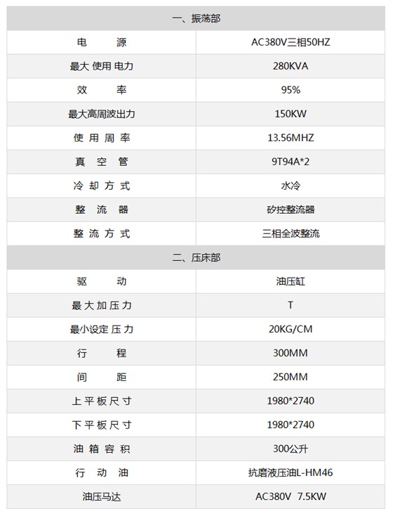 150K四工位充氣床墊高周波機參數