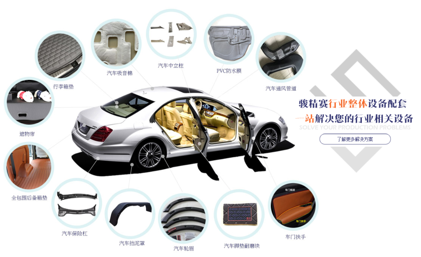 汽車內飾件樣品