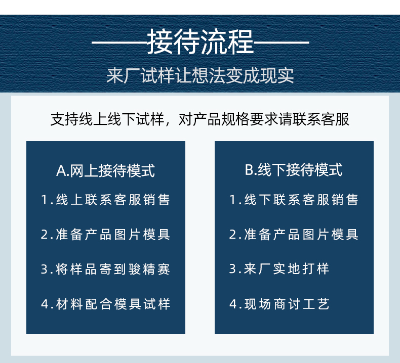 pvc夾網(wǎng)布軌道高頻機_06